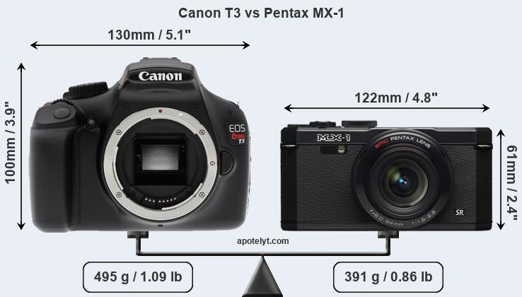 Size Canon T3 vs Pentax MX-1