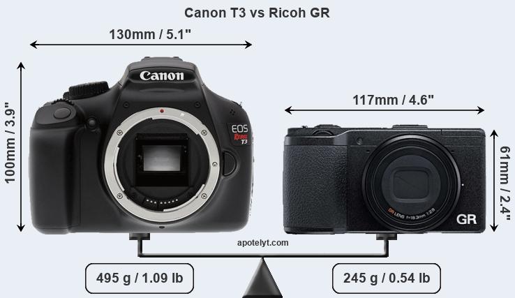 Size Canon T3 vs Ricoh GR