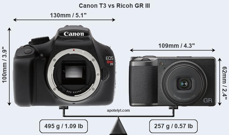 Size Canon T3 vs Ricoh GR III