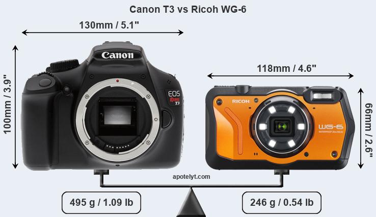 Size Canon T3 vs Ricoh WG-6