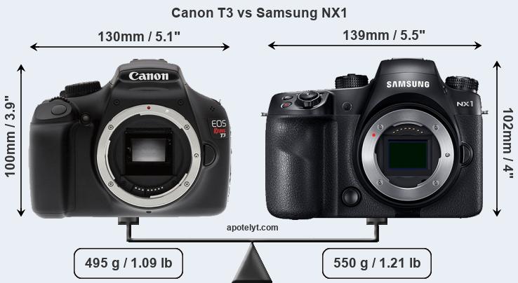 Size Canon T3 vs Samsung NX1