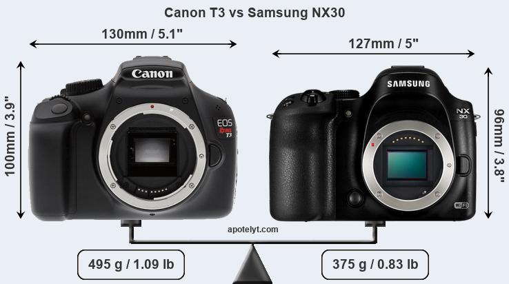Size Canon T3 vs Samsung NX30