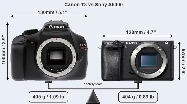 Size Canon T3 vs Sony A6300