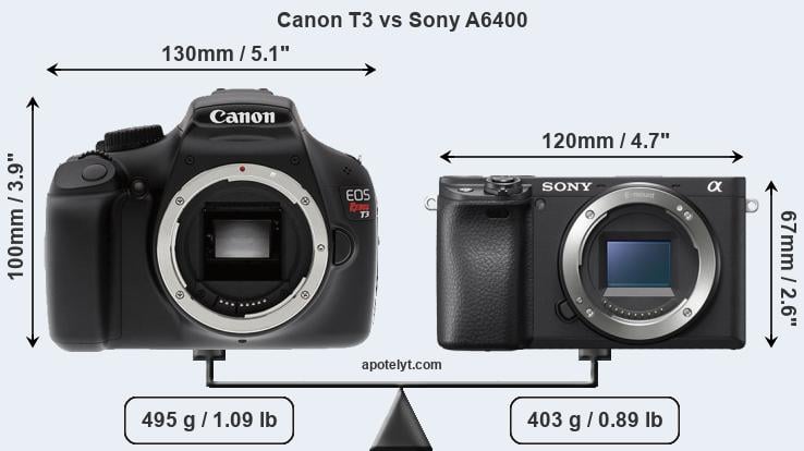 Size Canon T3 vs Sony A6400