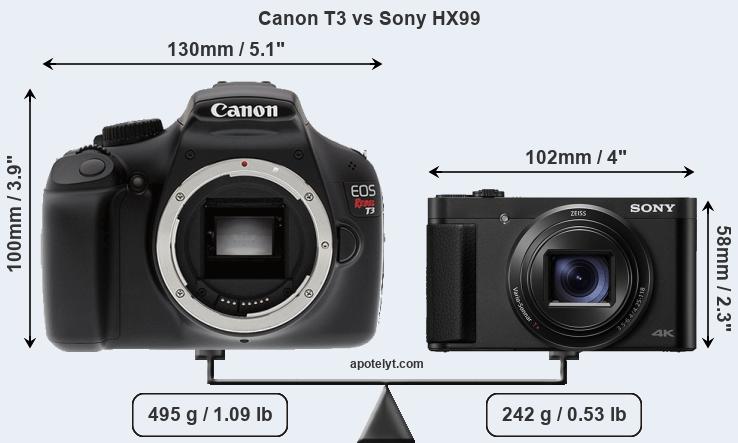 Size Canon T3 vs Sony HX99