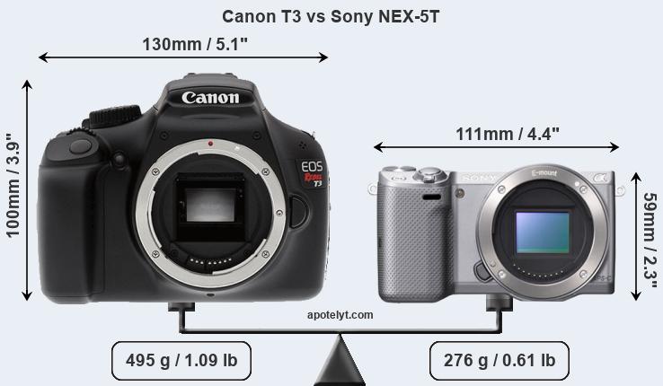 Size Canon T3 vs Sony NEX-5T
