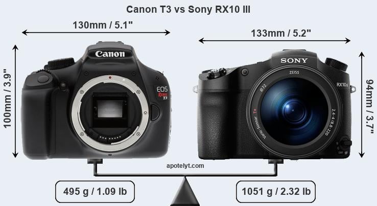Size Canon T3 vs Sony RX10 III