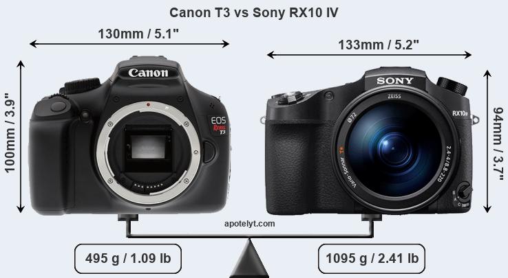 Size Canon T3 vs Sony RX10 IV