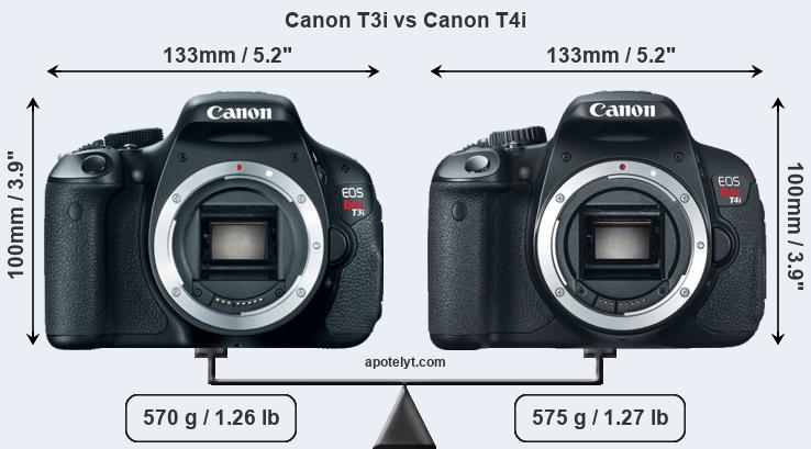 Size Canon T3i vs Canon T4i