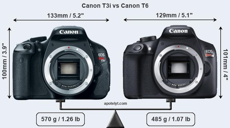 Size Canon T3i vs Canon T6