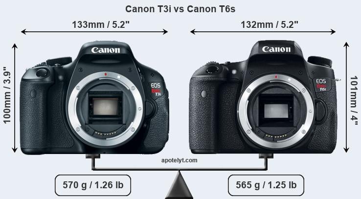 Size Canon T3i vs Canon T6s