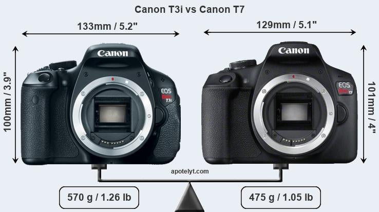 Size Canon T3i vs Canon T7