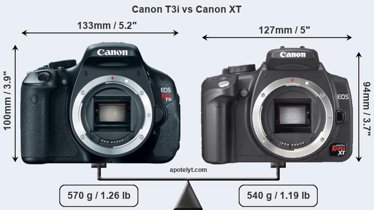 Size Canon T3i vs Canon XT