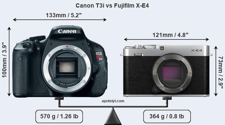 Size Canon T3i vs Fujifilm X-E4