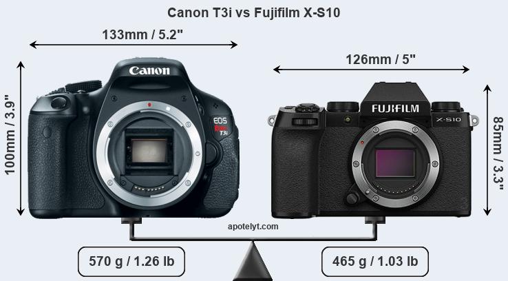 Size Canon T3i vs Fujifilm X-S10