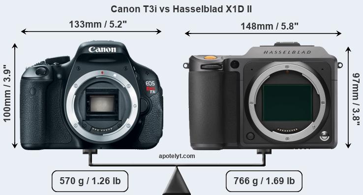 Size Canon T3i vs Hasselblad X1D II