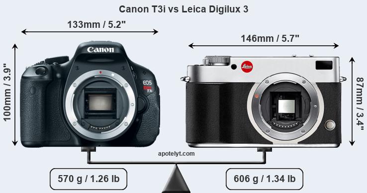 Size Canon T3i vs Leica Digilux 3
