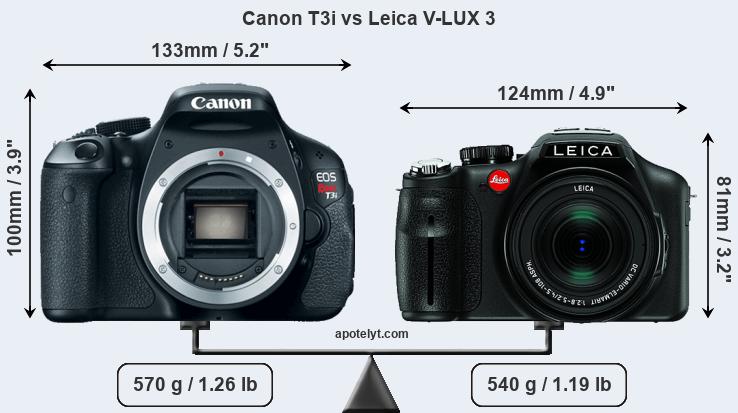 Size Canon T3i vs Leica V-LUX 3