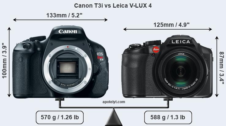 Size Canon T3i vs Leica V-LUX 4