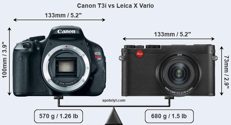Size Canon T3i vs Leica X Vario