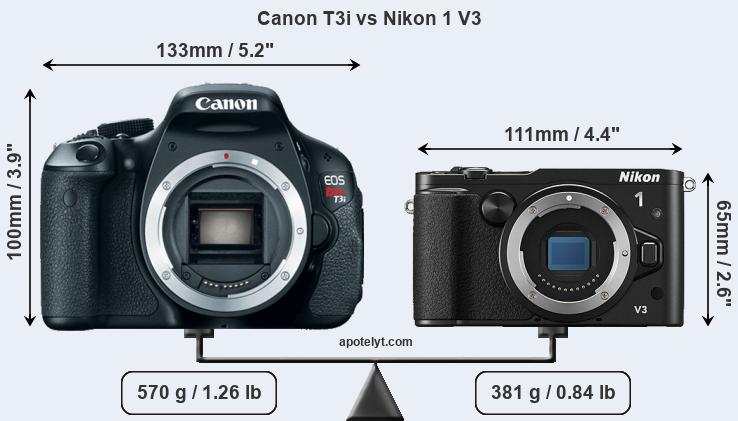 Size Canon T3i vs Nikon 1 V3
