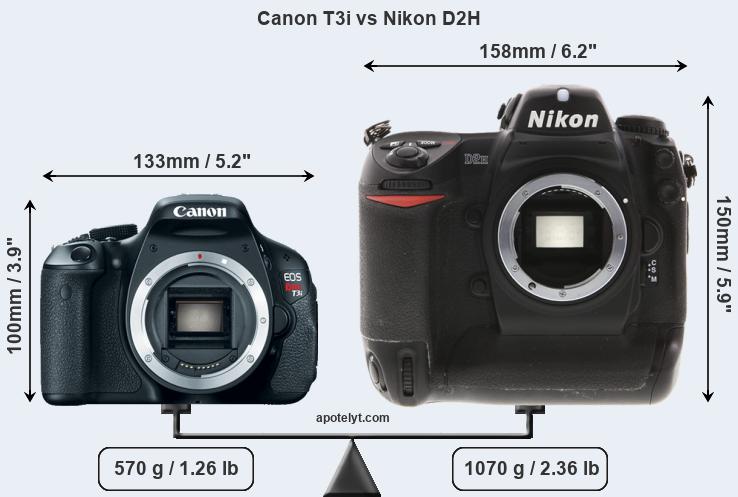 Size Canon T3i vs Nikon D2H