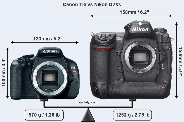 Size Canon T3i vs Nikon D2Xs