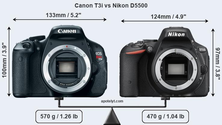 Size Canon T3i vs Nikon D5500