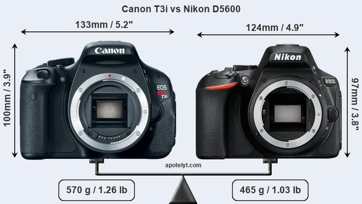 Size Canon T3i vs Nikon D5600