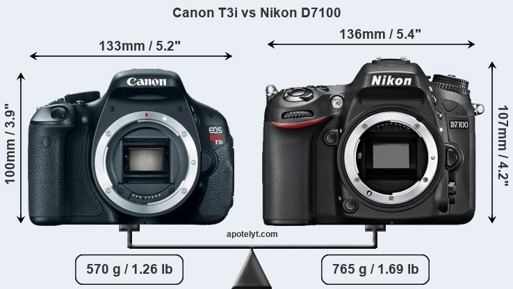 Size Canon T3i vs Nikon D7100