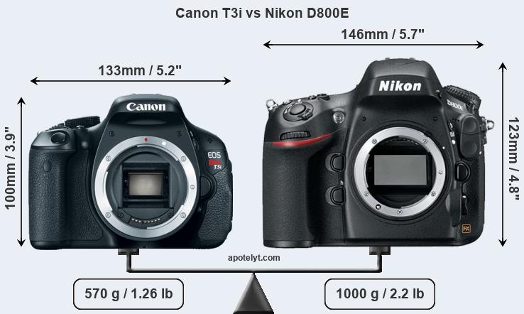 Size Canon T3i vs Nikon D800E