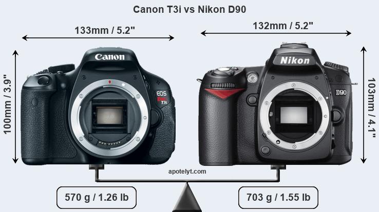 Size Canon T3i vs Nikon D90