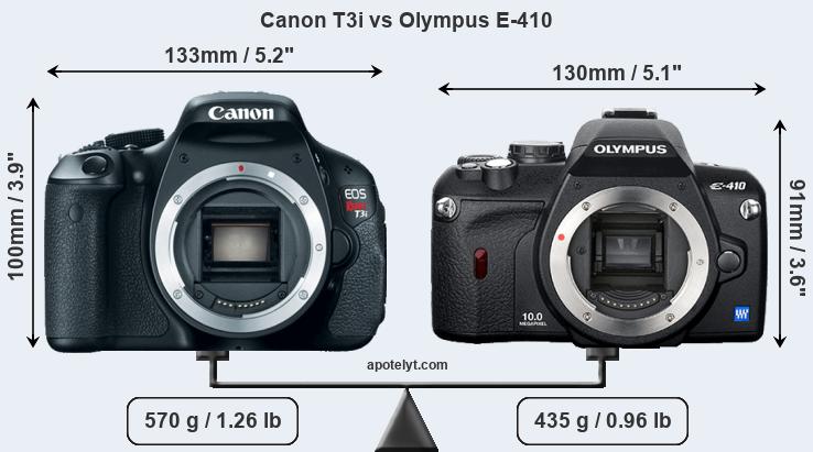 Size Canon T3i vs Olympus E-410