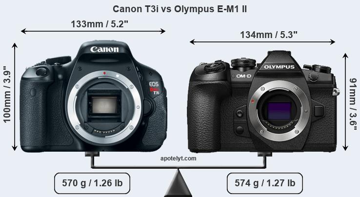 Size Canon T3i vs Olympus E-M1 II