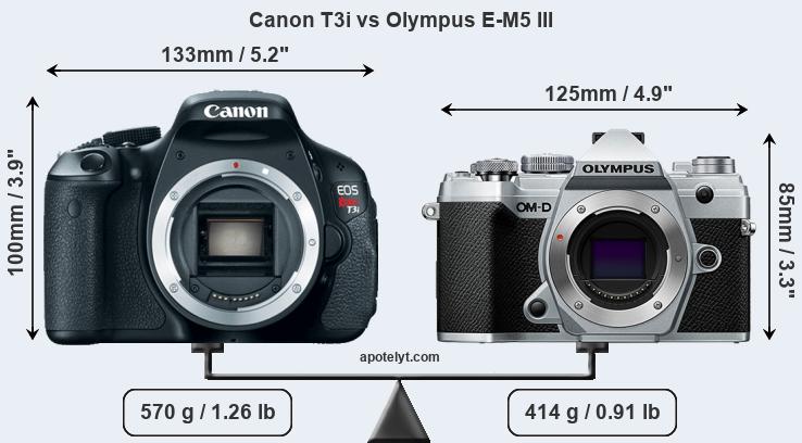 Size Canon T3i vs Olympus E-M5 III