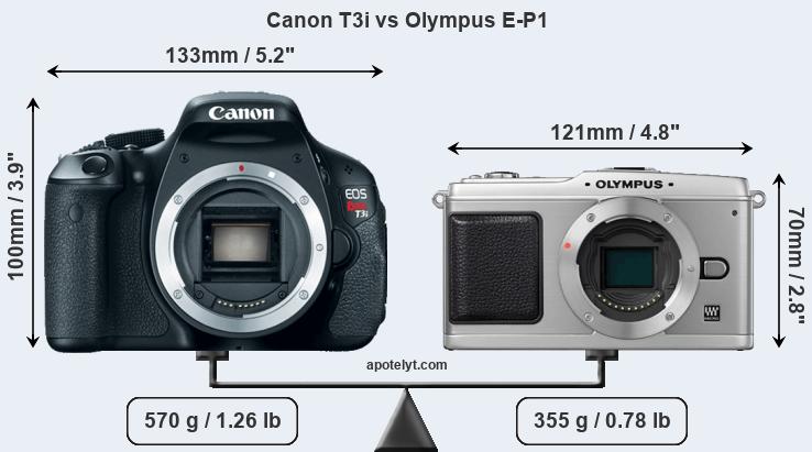 Size Canon T3i vs Olympus E-P1