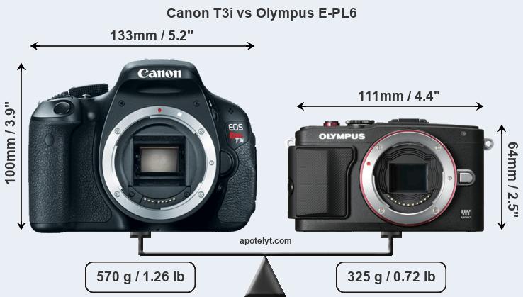 Size Canon T3i vs Olympus E-PL6