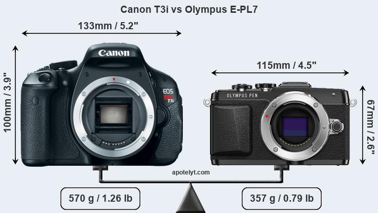 Size Canon T3i vs Olympus E-PL7