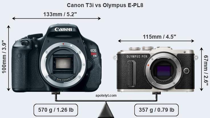 Size Canon T3i vs Olympus E-PL8