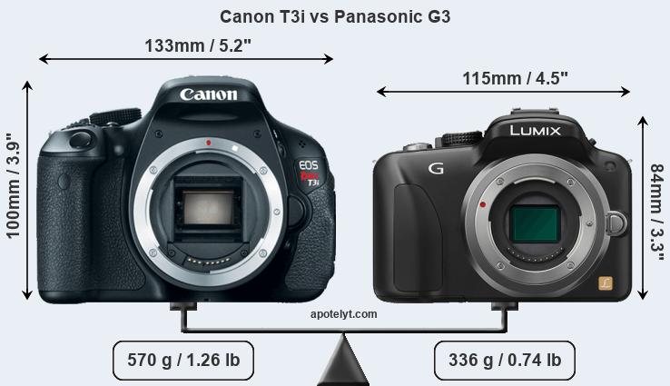 Size Canon T3i vs Panasonic G3