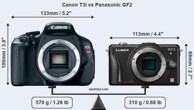 Size Canon T3i vs Panasonic GF2