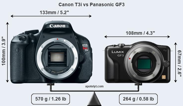 Size Canon T3i vs Panasonic GF3