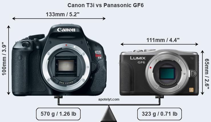 Size Canon T3i vs Panasonic GF6