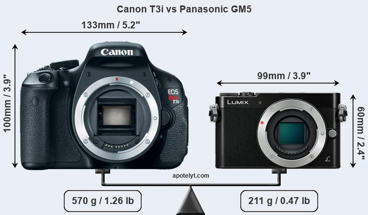 Size Canon T3i vs Panasonic GM5