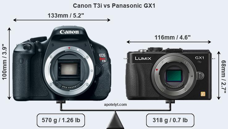 Size Canon T3i vs Panasonic GX1