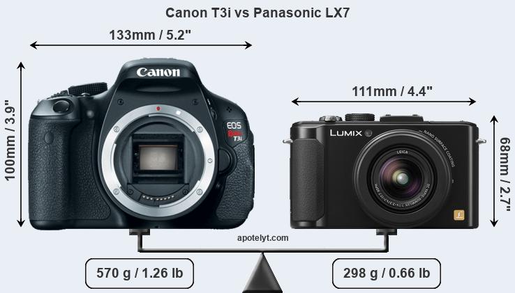 Size Canon T3i vs Panasonic LX7