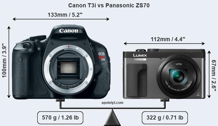 Size Canon T3i vs Panasonic ZS70