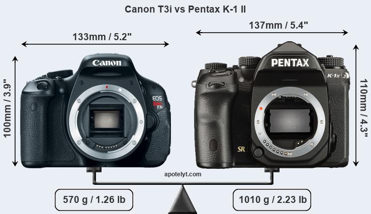Size Canon T3i vs Pentax K-1 II