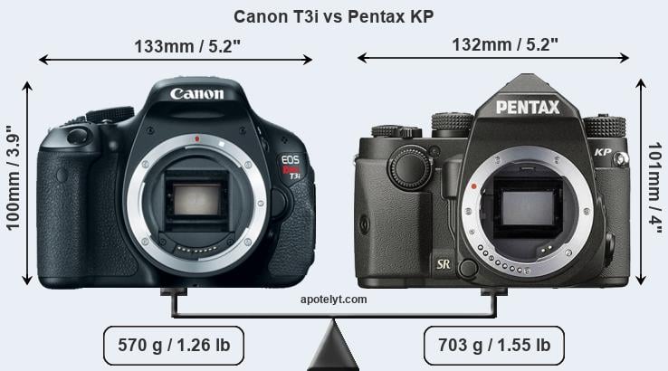 Size Canon T3i vs Pentax KP