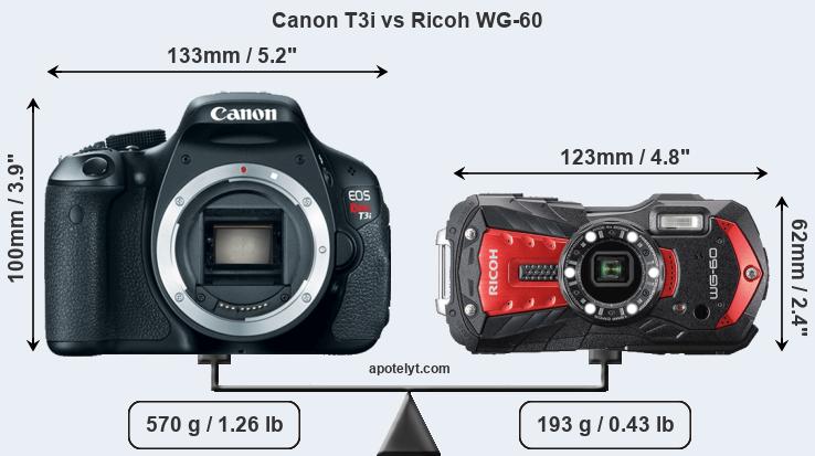 Size Canon T3i vs Ricoh WG-60